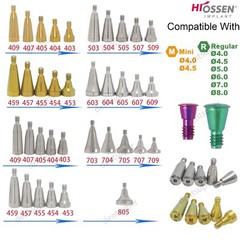 US Fits Osstem Hiossen Dental ET Healing Abutments/Locator Caps M/R Impression