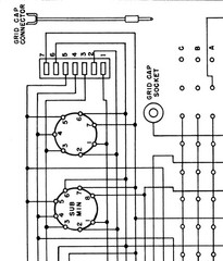 RCP 808 Tube Tester Manual