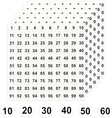 Number Stickers 1-100, 2500 Consecutive Vinyl Stickers Self-Adhesive Small Round