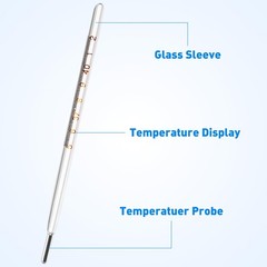 Glass Oral Thermometer Adults Classic Cuban 4.7×0.3×0.3 inches, Blue
