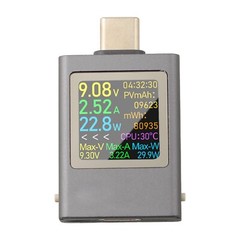 HDC 085C USB C Tester Meter 4 5~50V 0~12A High Compatibility Voltage Current