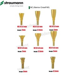 Dental NC Closure Screw Healing Cap Abutment Fits Straumann ITI Screwdriver