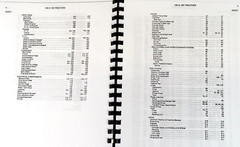 Allis Chalmers 180 185 Tractor Parts Manual Catalog Book Assembly Prior To 8001