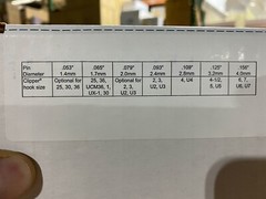 100 Feet Flexco NY093-C Clipper Hinge Pin-Pak Conveyor Belt Fastener .093″ Dia