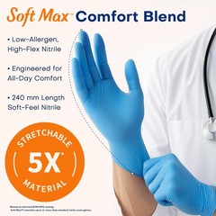 Supmedic Medical Nitrile Exam Gloves, Latex-Free, Small, Blue (Small)