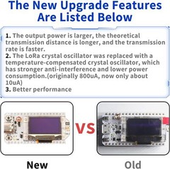 915MHz ESP32 LoRa Board V3 + LoRa Antenna + Battery for LoRaWAN IOT Meshtastic