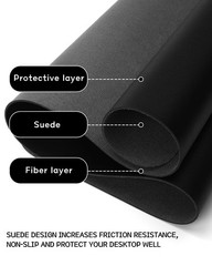 YSAGi Non-Slip Leather Desk Pad, Waterproof Laptop 31.5″ x 15.7″, Black