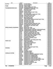 Kubota B7500HSD — ALL PRODUCT INDEX Manual Guide — 340 Pages — USA Made