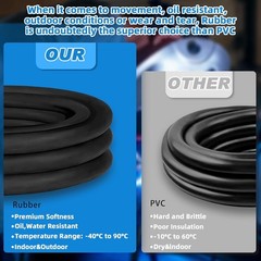 10/3 SOOW Wire 10 Gauge 50ft 3 Conductor 30A Extension Power Cable