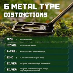 Professional 2000mAh Cordless Metal Detector with LCD & Waterproof Coil