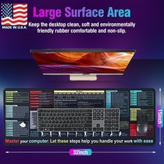 Excel Cheat Sheet Desk Pad Mat (11.8×31.5in) – XL Formulas Xxl, Black