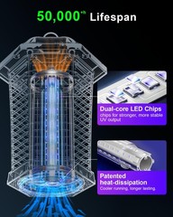 WowCatch Bug Zapper Outdoor Indoor 50,000 Hrs 4200V Mosquito Insect Killer