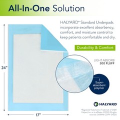 Halyard Disposable Standard Underpads Incontinence Bed Pads 17X24 Lt.