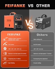 250A Aluminum MIG Welder, 110V/220V 8-in-1 Gas/Gasless Flux MIG/Stick/2T 4T Spot