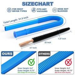 PetOde 2 Pieces Dryer Vent Cleaner Kit 0.73 inches x 31.5 inches, Blue