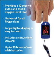 Roscoe Medical Finger Pulse Oximeter Oxygen Saturation Monitor – Pulse Ox Finger