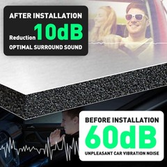 For Inner wall of ventilation duct Sound Deadener shock absorption Mat 19sqft