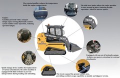 AGT NEW1.5ton Mini Skid Steer Track Loader 32.8HP Gasoline RATO 999 Engine TK35R