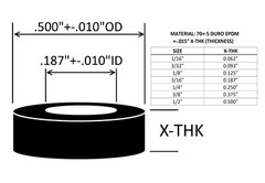 120pcs EPDM Rubber Spacers Washers Kit DIY Kydex Gun Holster Knife Sheath Making
