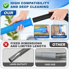 PetOde 2 Pieces Dryer Vent Cleaner Kit 0.73 inches x 31.5 inches, Blue
