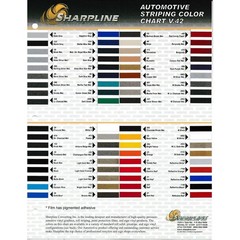 Sharpline Prostripe Pinstriping Tape [Single Stripe]: 1/16 in. x 40 ft. (White)
