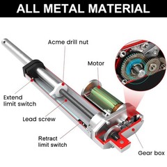 Heavy Duty 2x 14mm/s Linear Actuator Motor W/ Remote Control for Auto Medical DO