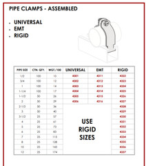Stainless Steel 304 Strut Rigid Pipe Clamp for Unistrut Channel – Choose Size