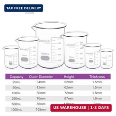 Upgrated 6 Size Low Form Glass Beaker Set, 25ml 50ml 100ml 250ml 500ml 1000ml, 3