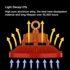 240W UFO Led High Bay Light 5000K Warehouse Factory Industrial Commercial Light