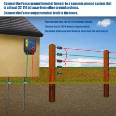 Electric Fence Charger PE2 – 0.10 Joule, 2-Mile/ 8 Acres Plug in Electric Fen…