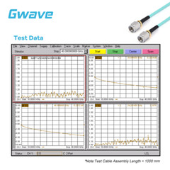 2.92mm Male to 2.92mm Male Cable | RG-405SS Flexible Coax | DC-40GHz