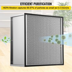 VEVOR HEPA Filter Replacement Pleated Air Filter 24x24x11.5in Galvanized Frame