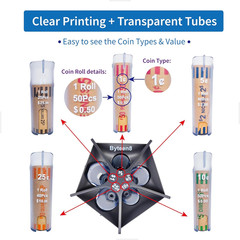 Coin Counter Coin Sorter Tube｜Creative 5-in-1 Change Sorter Coin Organizer｜Chang
