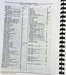 Parts Manual fits John Deere 440 440IC Industrial Crawler Tractor Schematics