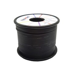 20 AWG Electrical Wire 400 Feet Stranded Wire [200 ft Black and 200 ft Red] F…