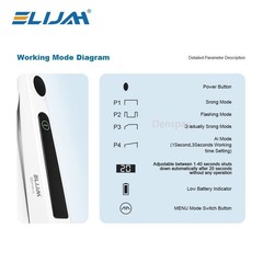 Cordless Dental Light Cure Lamp 4 Modes Metal Head LED 1S Dental Curing Light US