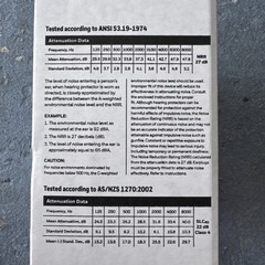 Honeywell FUS30S-HP Multiple-Use Earplugs (100)