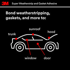 3M Super Black Weather-Strip and Gasket Adhesive – 5 Oz Tube