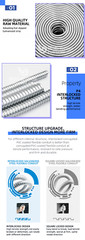 Interlocked Flexible Metal Conduit, 1/2 in ID, 328 feet (100 Meters) Long