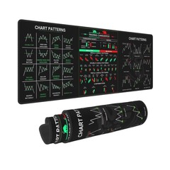 Stock Market Invest Day Trader 31.5L x 11.8W inches, THE GENIUS TRADER