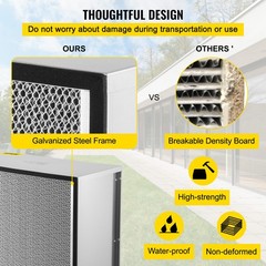 VEVOR HEPA Filter Replacement Pleated Air Filter 24x24x11.5in Galvanized Frame