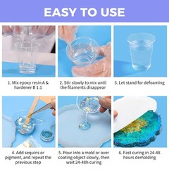 Epoxy Resin 1 Gallon, Crystal Clear Epoxy Resin Kit, High Gloss, Self Levelin…
