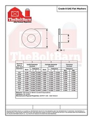 1/2″ SAE Flat Washers Grade 8 Steel Plain & Oil (Pick Quantity)