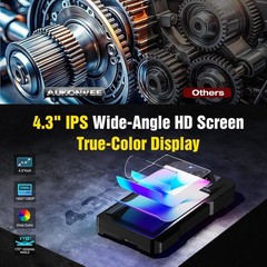 Industrial Endoscope Camera 1080P HD 4.3” Screen Borescope Inspection Camera US