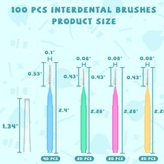 100PCS Interdental Brushes Between Teeth 1 Count (Pack of 1), Bright Colors