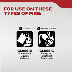Kidde Auto Fire Extinguisher, UL Rated 5-B:C, Model KD61-5BC