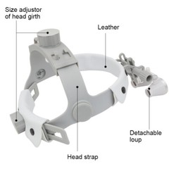 Dental Binocular Loupes 3.5X Optical Glass Ultra-light Helmet Magnifier White