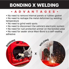 Maxi-Bond Multi-Purpose Panel Adhesive – Two Part Epoxy, Non-Sagging, High