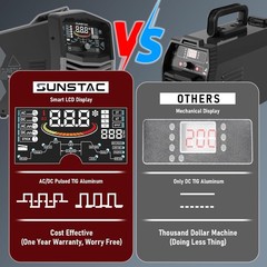 250A AC/DC Aluminum TIG Welder with Pulse DC TIG/AC TIG/Pulse TIG/SPOT TIG/Stick