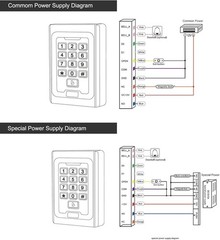Wired Access Control Keypad Waterproof Keyless Entry System for Garage Door